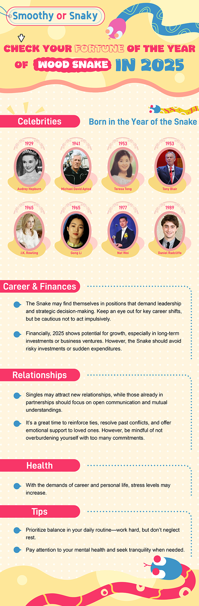 8 people who were born in the year of snake.