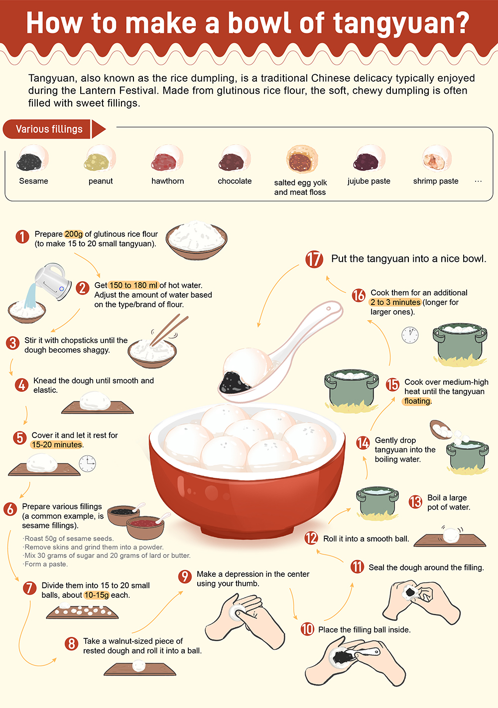 How to make Tangyuan.