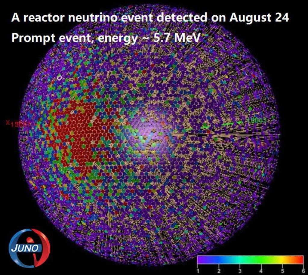 China JUNO neutrino experiment