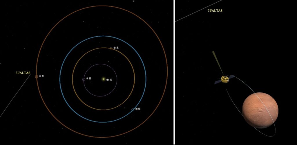 China Tianwen-1 Mars orbiter interstellar object 3I/ATLAS