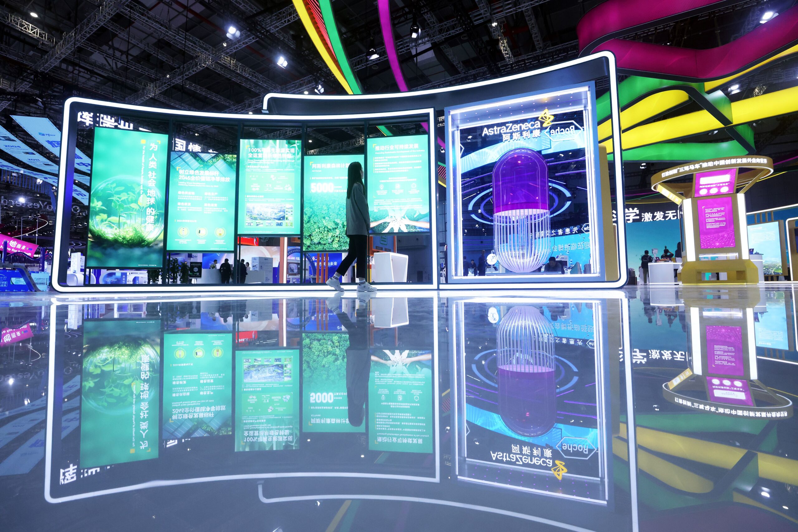 AstraZeneca China investment