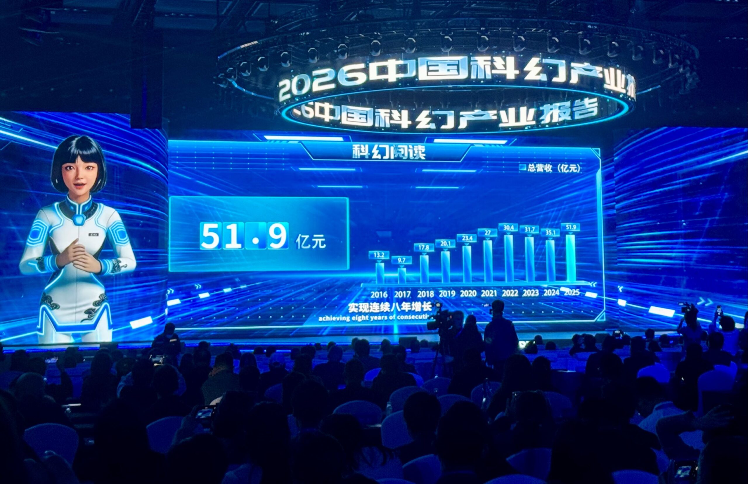 China sci-fi industry