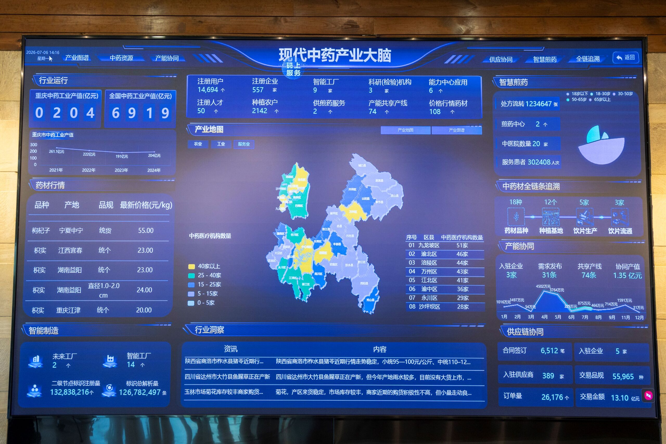 Lighthouse Factory for Traditional Chinese Medicine